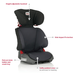 .CAR SEAT-Group 2/3